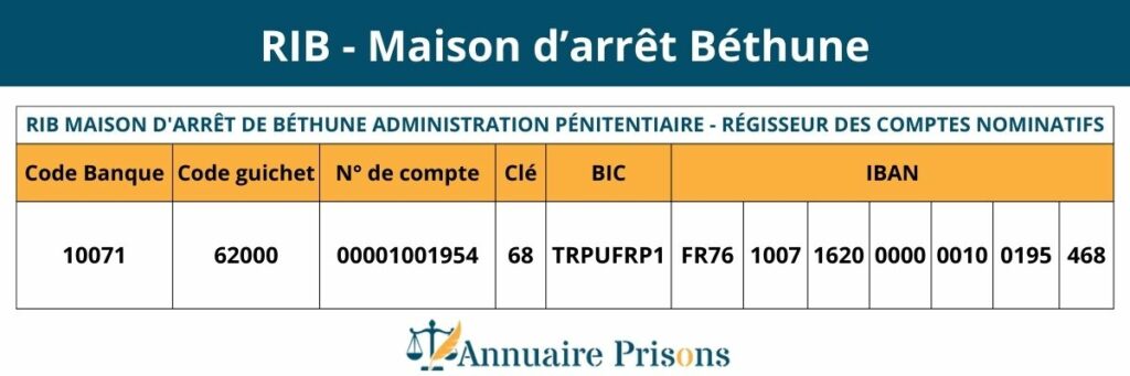 RIB prison Béthune