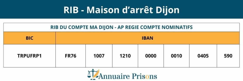 RIB prison Dijon