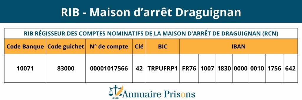 rib prison Draguignan