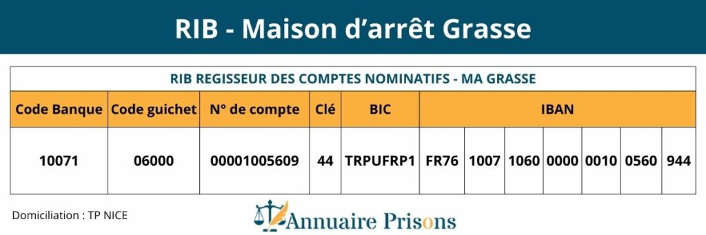 RIB prison Grasse