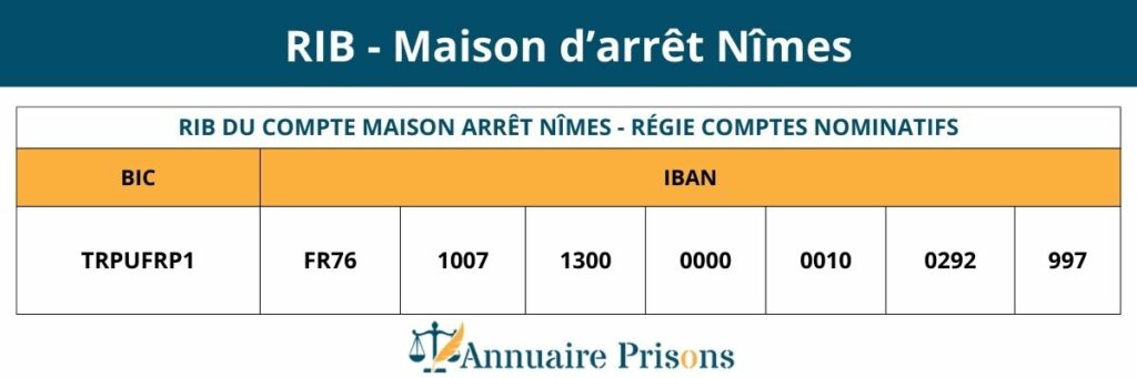 RIB prison Nîmes