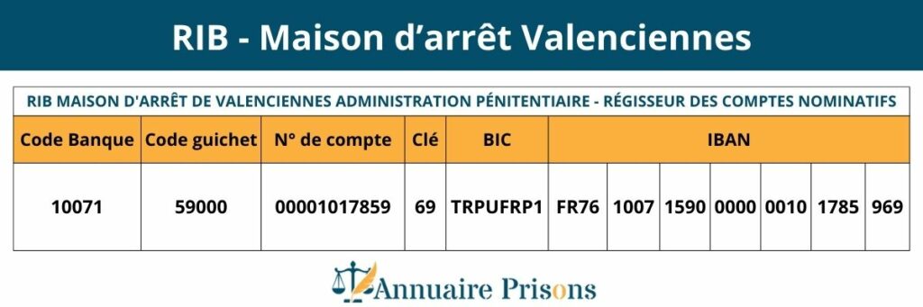 RIB prison Valenciennes