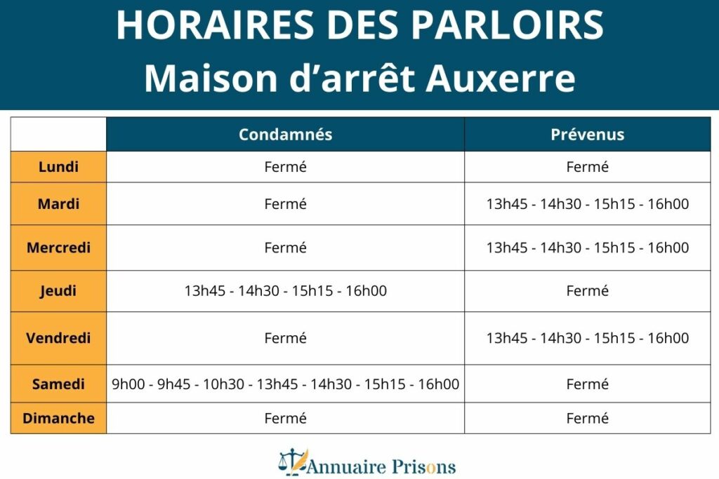 Horaires parloirs prison Auxerre