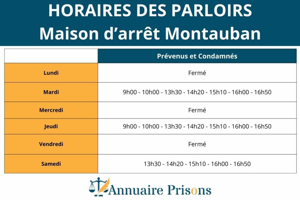 Horaires parloirs prison Montauban