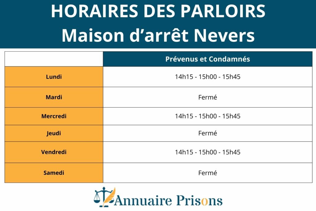 Horaires parloirs prison Nevers