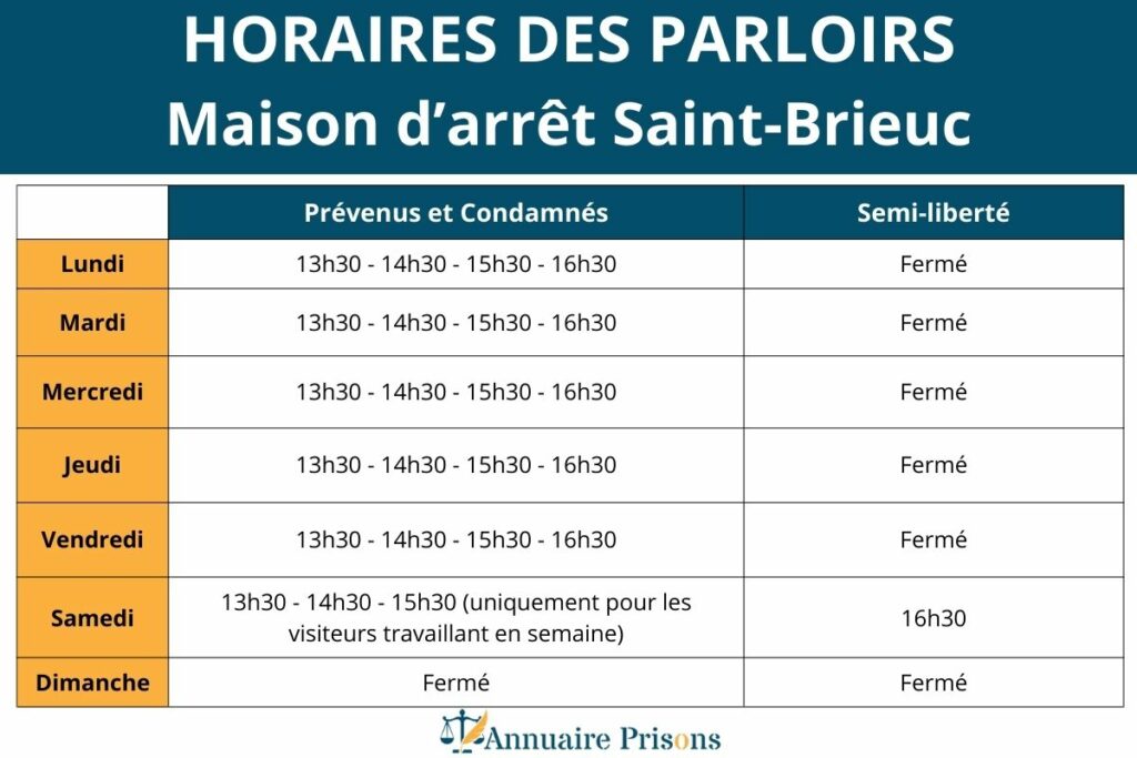 Horaires parloirs prison Saint-Brieuc