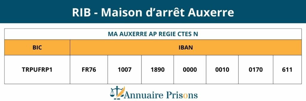 RIB prison Auxerre