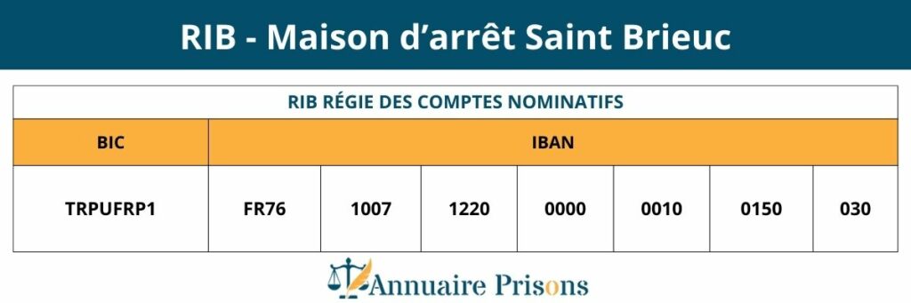 RIB prison Saint Brieuc