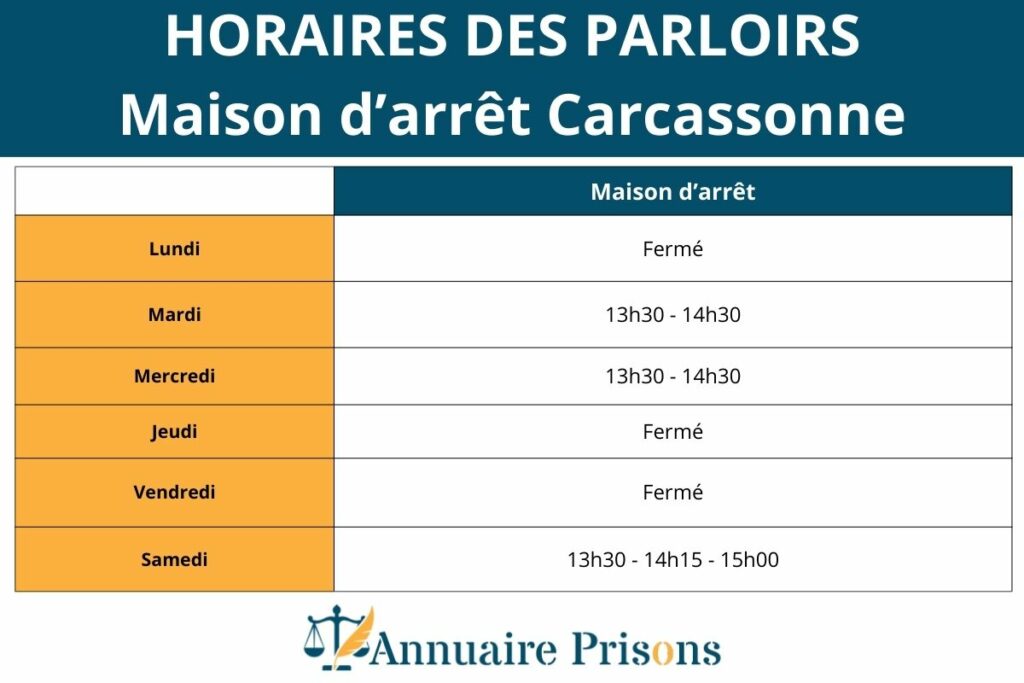 Horaires parloirs prison Carcassonne