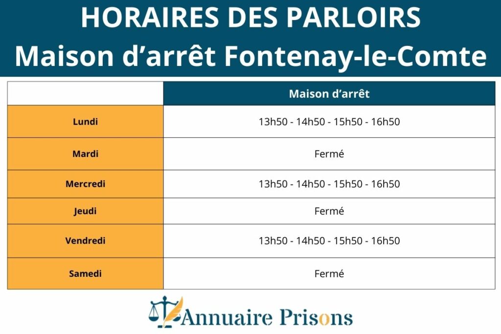 Horaires parloirs prison Fontenay-le-Comte
