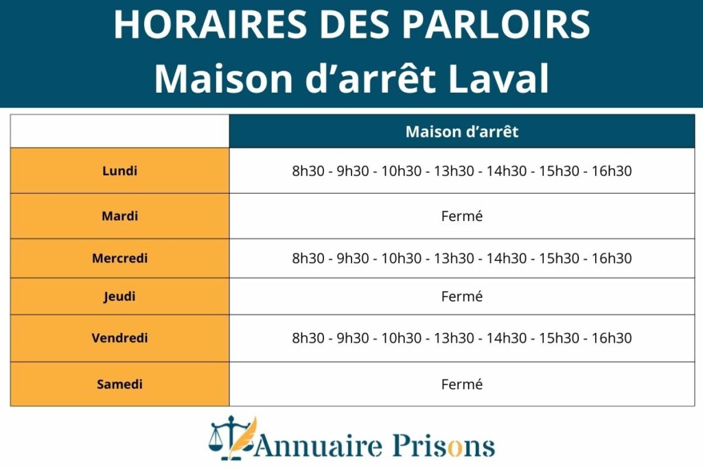 Horaires des parloirs prison Laval