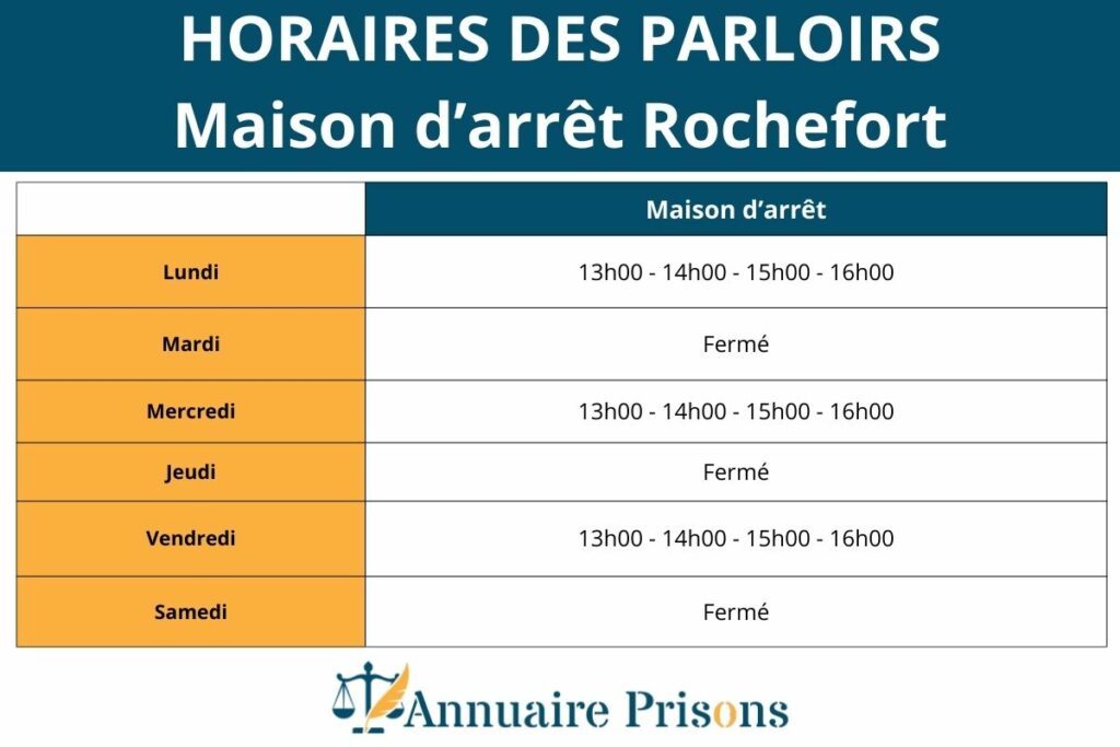 Horaires parloirs prison Rochefort