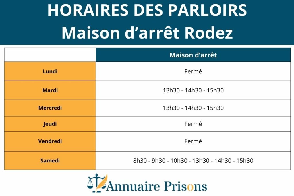 Horaires parloirs prison Rodez