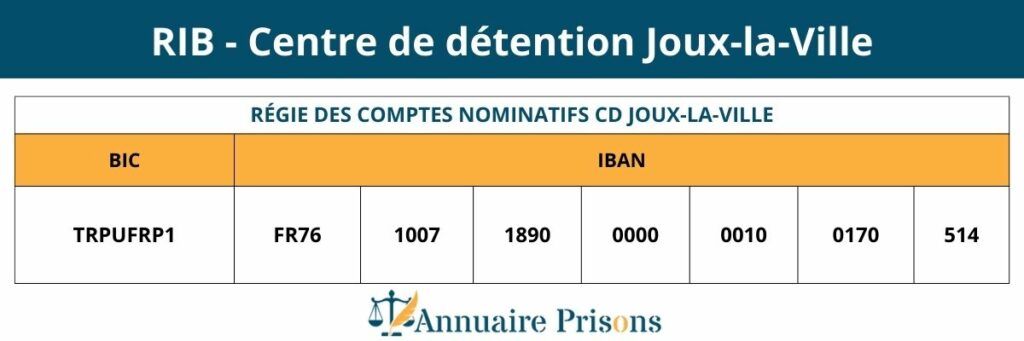 RIB prison Joux-la-Ville