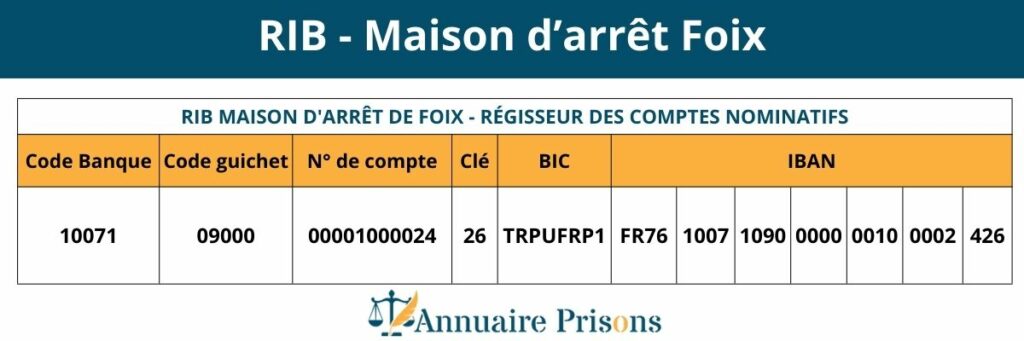 RIB prison Foix