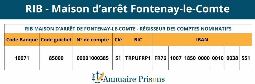 RIB prison Fontenay-le-Comte