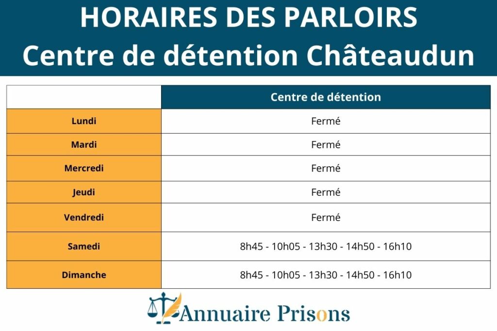 horaires parloirs centre détention Châteaudun prison