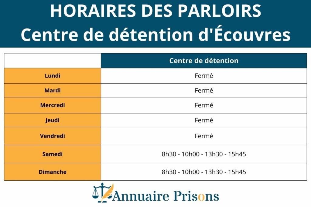 horaires parloirs prison écouvres