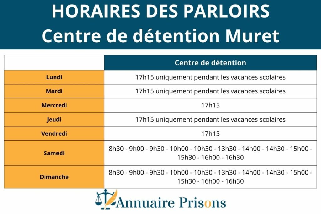 horaires des parloirs au centre de détention de muret prison