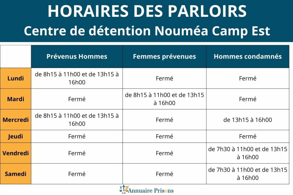 horaires des parloirs centre détention Nouméa Camp Est