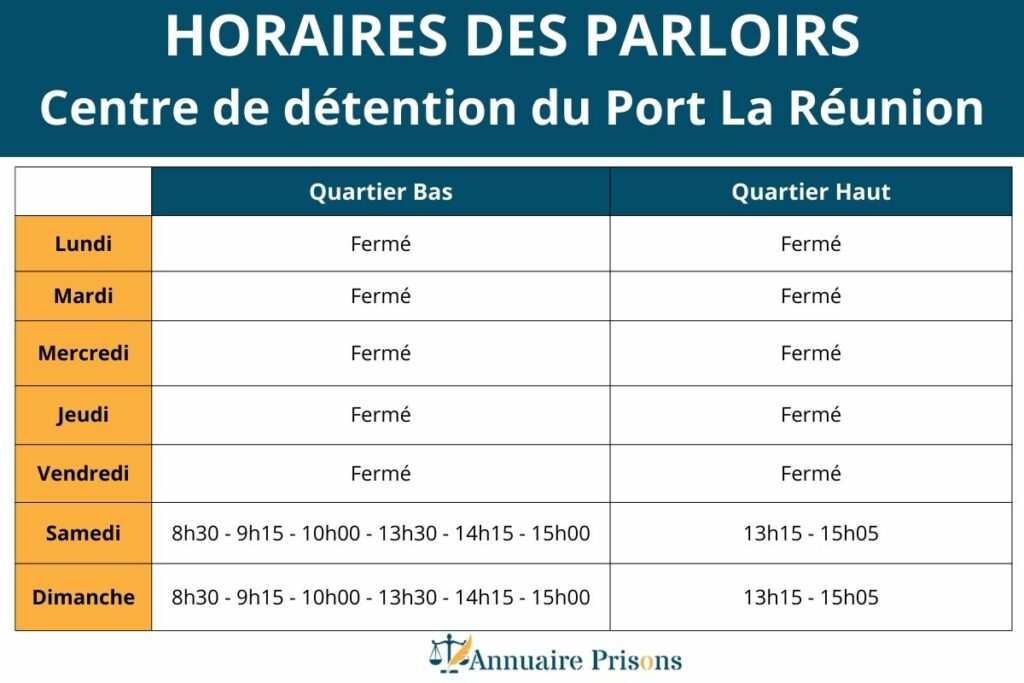 Horaires des parloirs au centre de détention du Port La Réunion