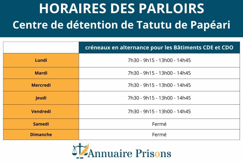 Horaires des parloirs au centre de détention Tatutu de Papéari prison