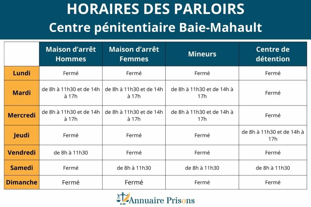 Horaires des parloirs au centre pénitentiaire de Baie-Mahault