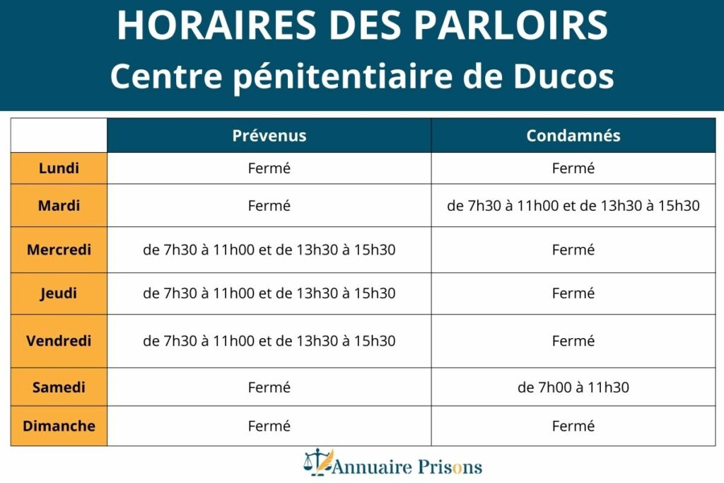 horaires des oarloirs au centre pénitentiaire de Ducos prison