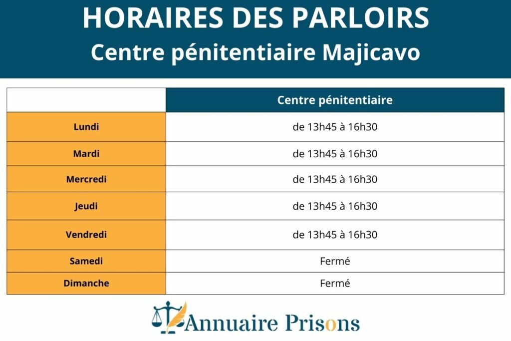 horaires parloir prison Majicavo