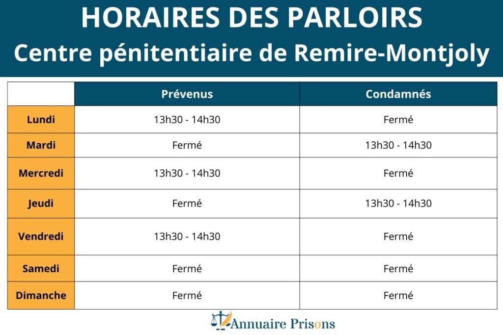 horaires des parloirs dans la prison La Matourienne Guyanne Remire-Montjoly