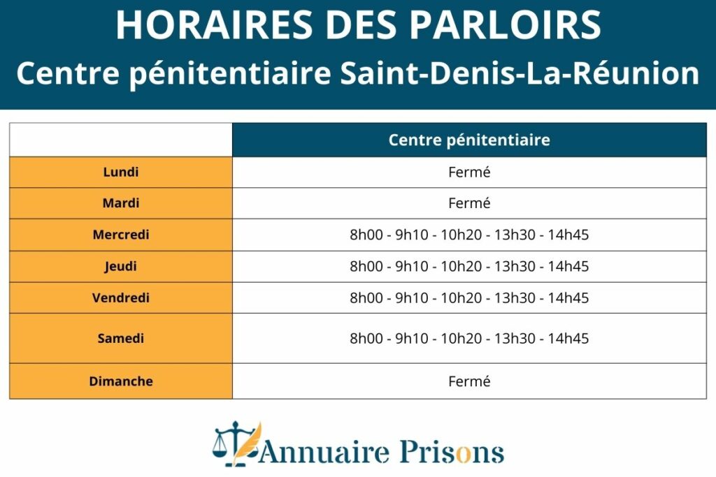 horaires des parloirs au centre pénitentiaire Saint DENIS LA Réunion