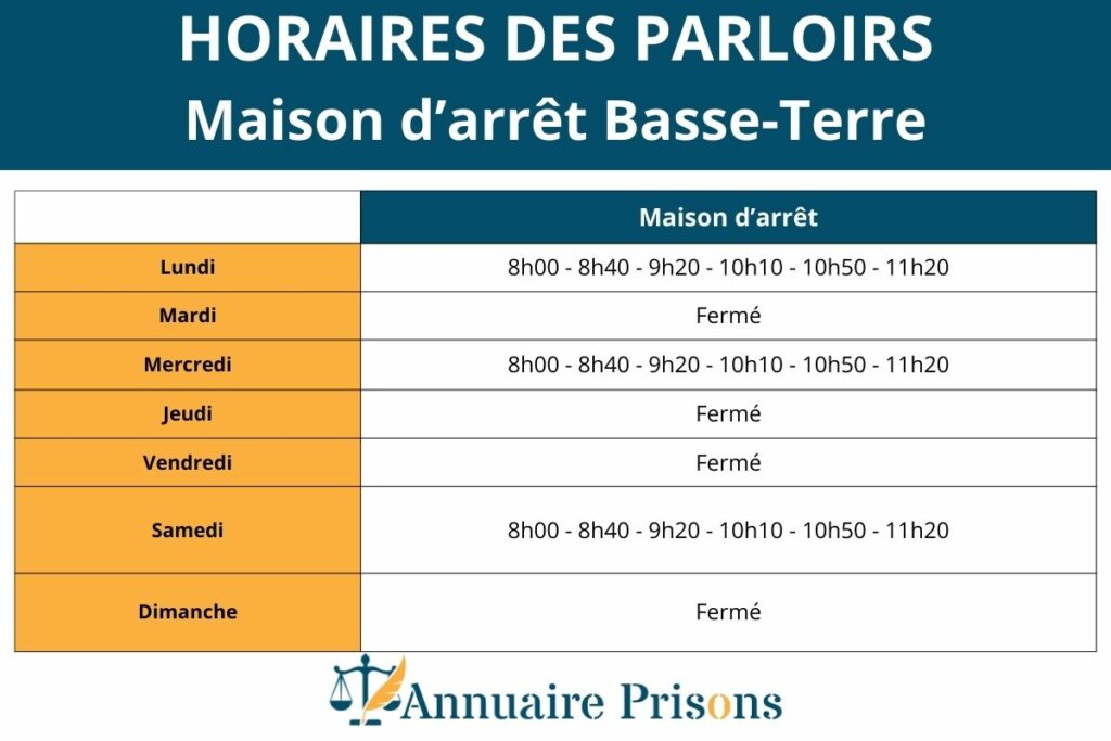 Horaires des parloirs dans la maison d'arrêt de Basse-Terre