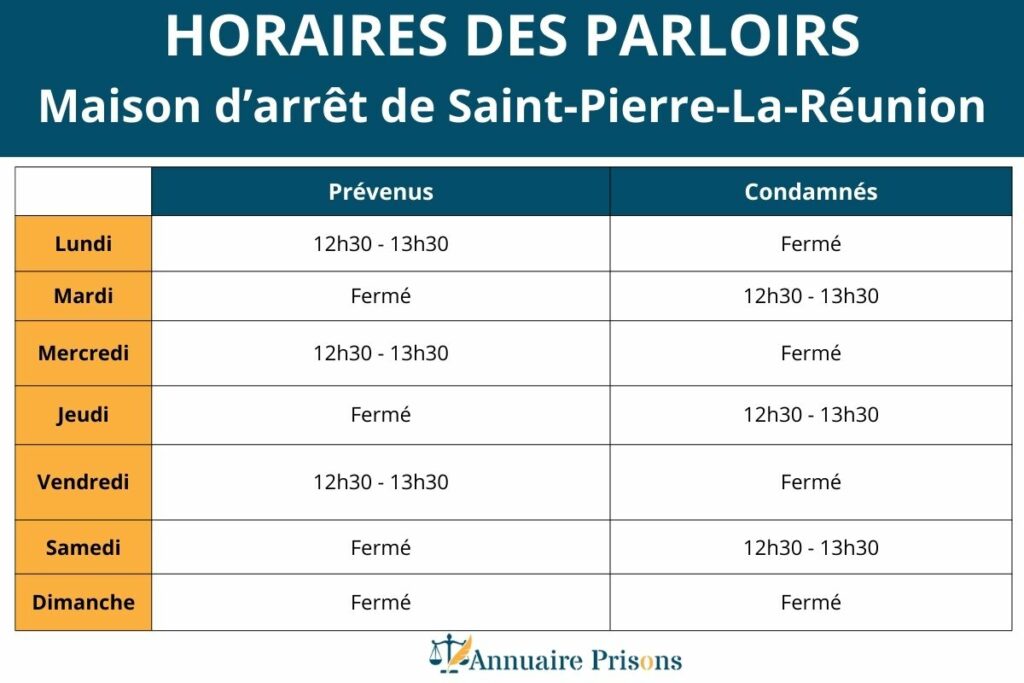 Horaires des parloirs à la maison d'arrêt de Saint Pierre La Réunion