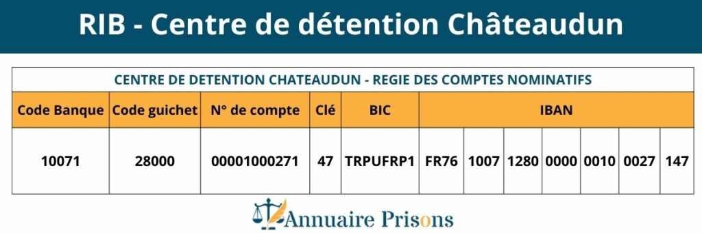 RIB centre détention Châteaudun prison