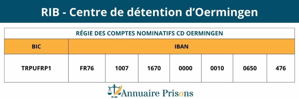 RIB centre détention Oermingen