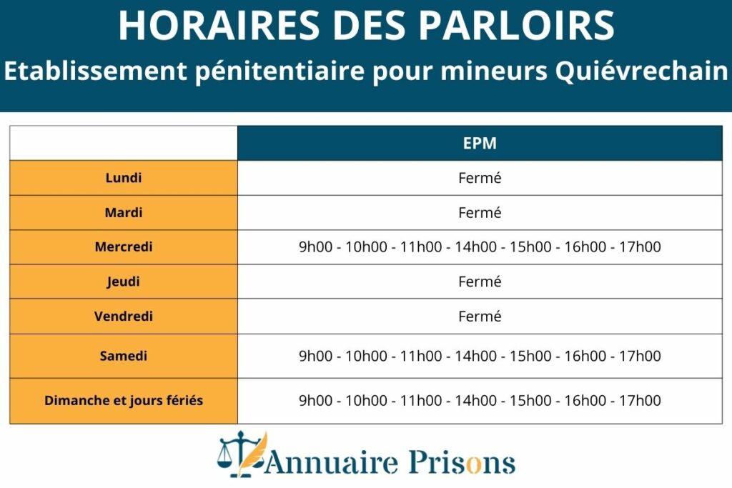 Horaires des parloirs à la prison pour mineurs Quiévrechain