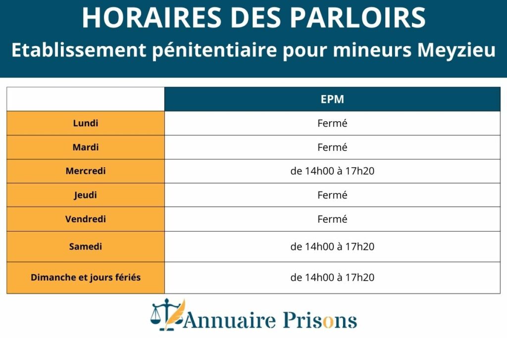 Horaires des parloirs à la prison pour mineurs du Rhône