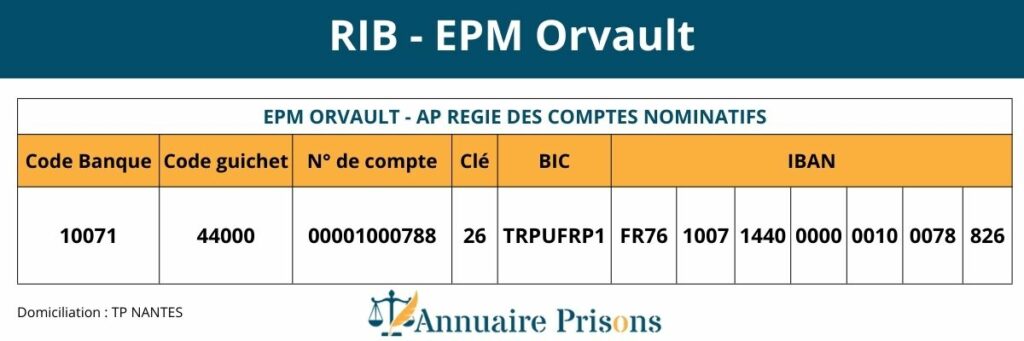 RIB prison pour mineurs Orvault