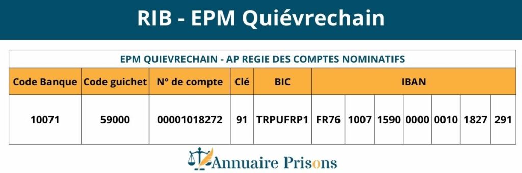 RIB EPM Quiévrechain