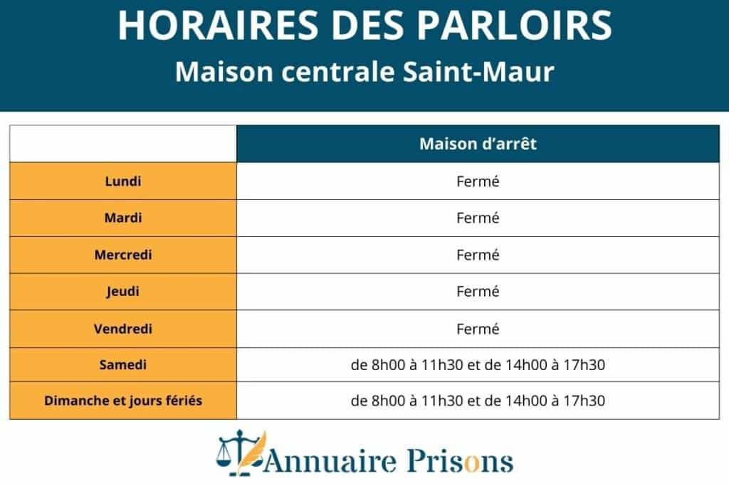 horaires parloirs de la maison centrale de Saint Maur