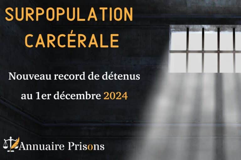 chiffres de la surpopulation carcérale en décembre 2024