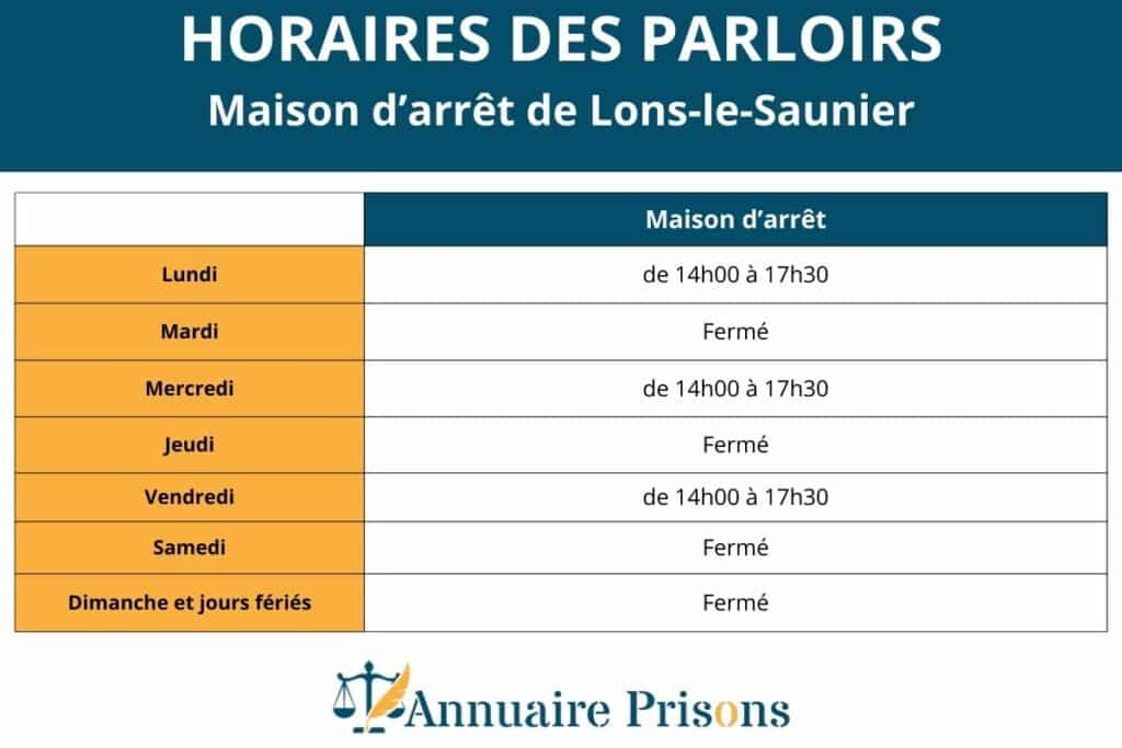 horaires des parloirs à la prison de Lons-le-Saunier