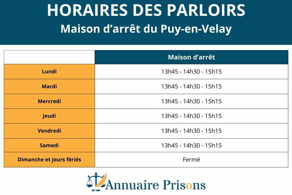 Horaires des parloirs à la prison du Puy-en-Velay